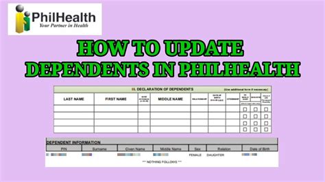How To Update Dependents in PhilHealth Online .